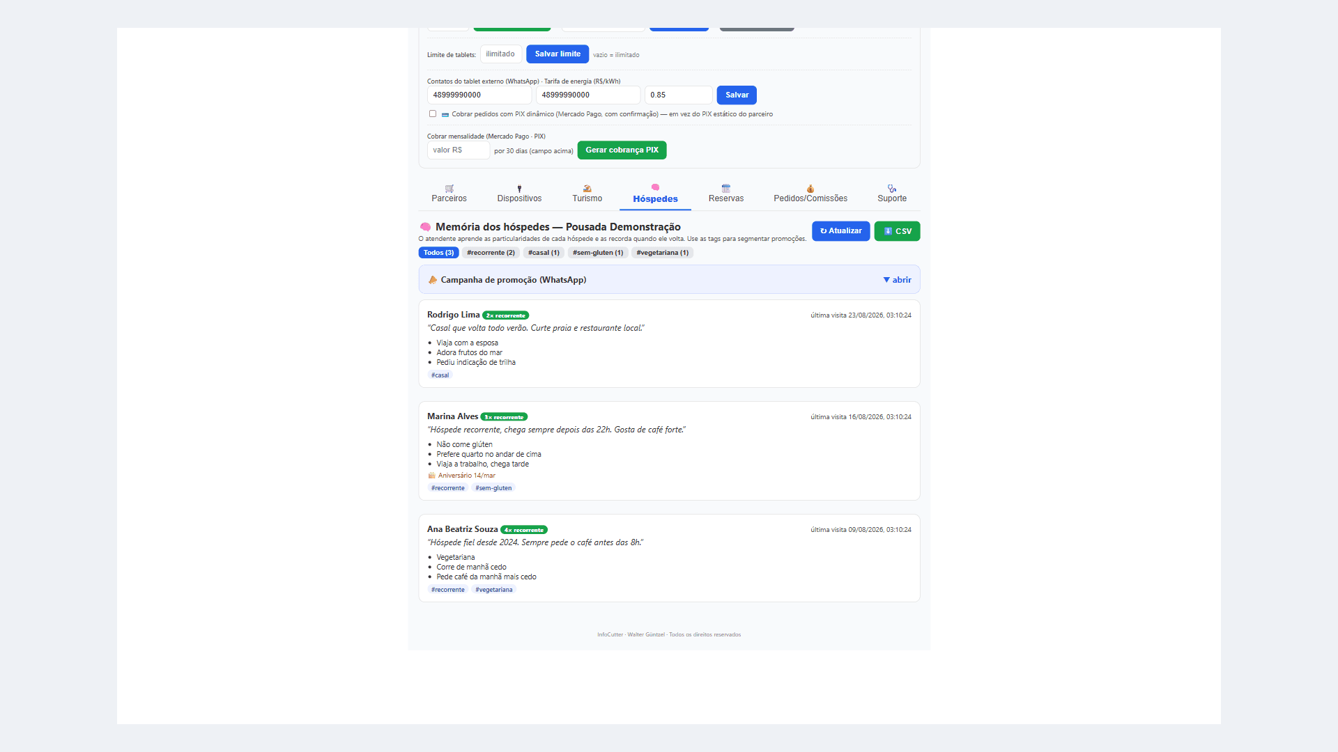 Painel com a memória de preferências de cada hóspede