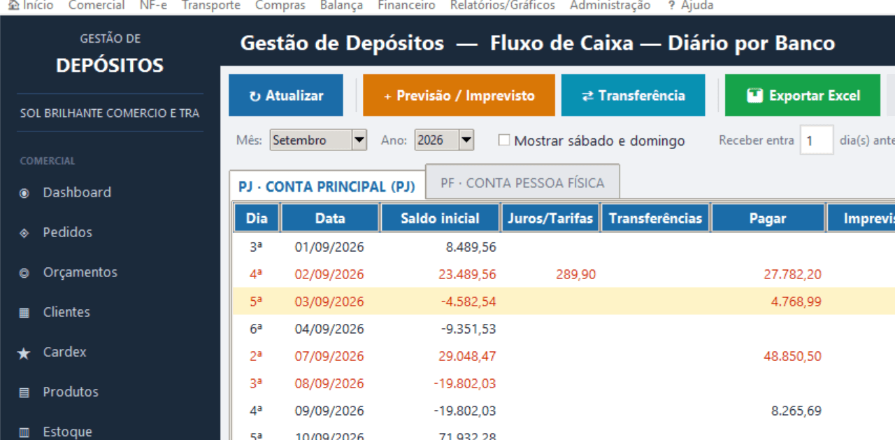 Fluxo de caixa diário por banco