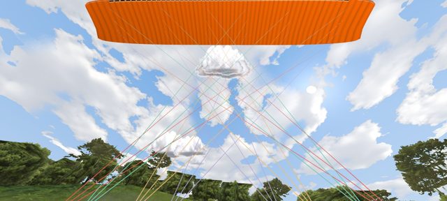 Decolagem invertida, de frente para a vela